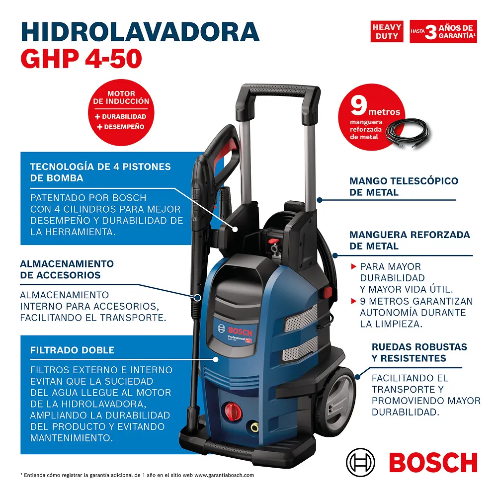 Hidrolavadora 2200 w 170 bar bosch ghp 4-50 HEAVY DUTY (0600910FE0) 