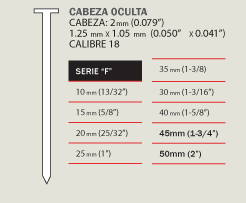 [1GPCLA140JO] Clavos clavadora f40 br 40mm (5000) china